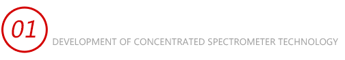 整體架構(gòu)